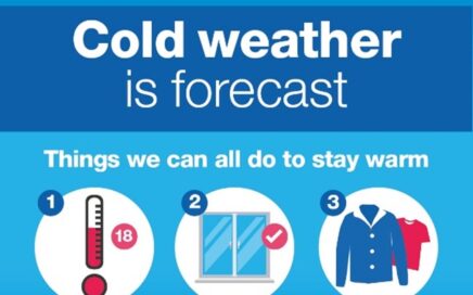 Cold weather is forecast picture of thermometer, closed windows and layers of clothes